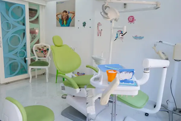 Turkey Dental Experts
