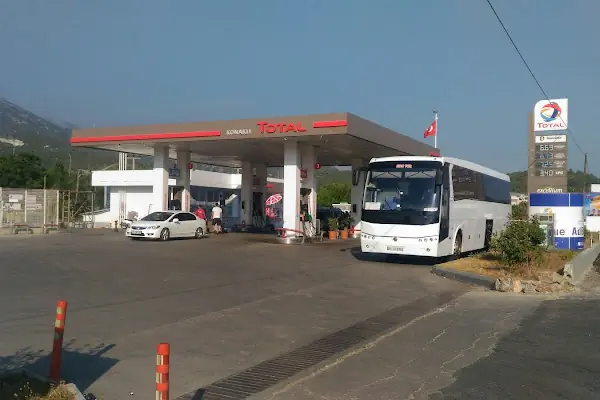 BP