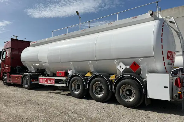 AKKANLI PETROL UR.NAK INS VE MALZ GIDA MAD.PAZ.SAN VE TİC LTD ŞTİ.
