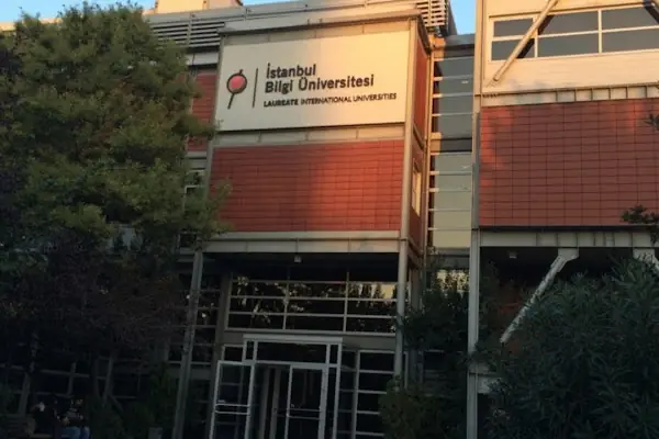 İstanbul Bilgi Üniversitesi Dolapdere Kampüsü